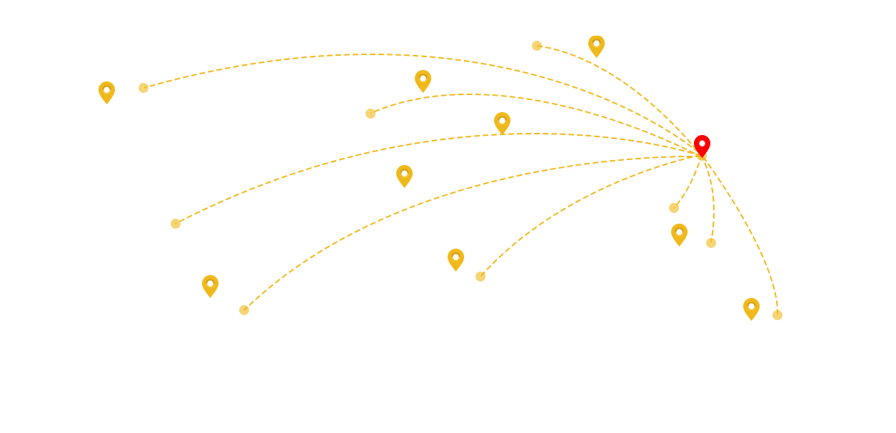 business map set